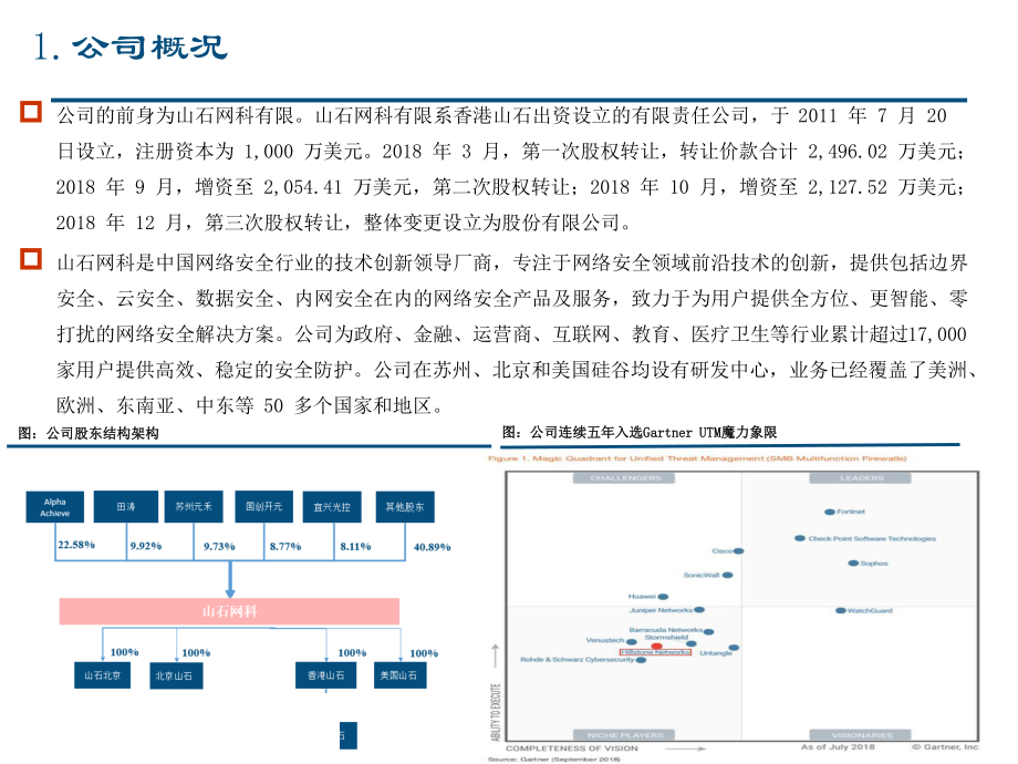 计算机行业科创板企业专题研究三：山石网科下一代防火墙领军企业推动边界安全逐步向云安全转型-20190412-中信建投-16页.pdf_第3页