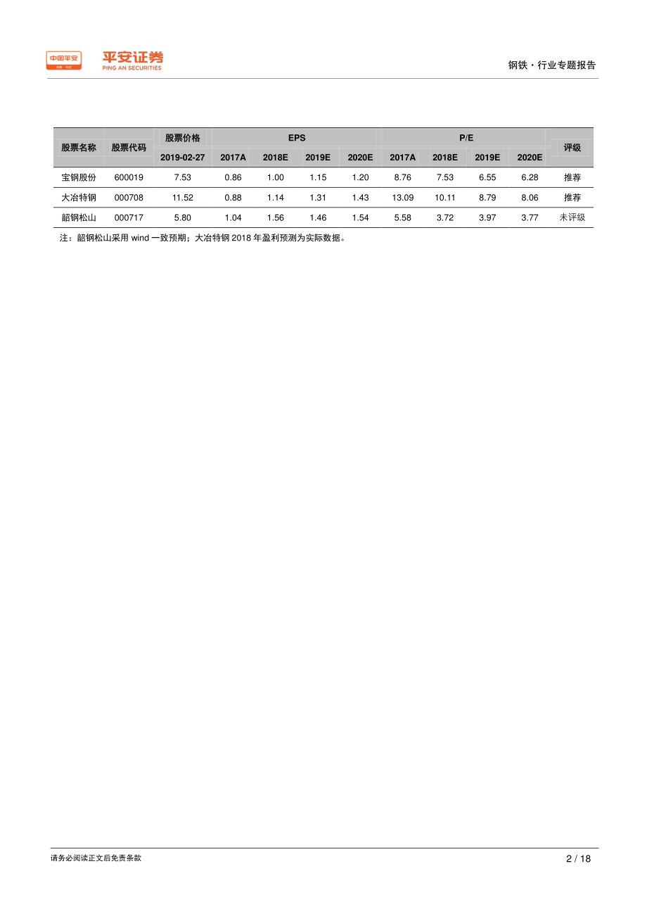 钢铁行业粤港澳大湾区专题报告：互联互通提升区域钢需创新发展助推产品升级-20190227-平安证券-18页.pdf_第3页