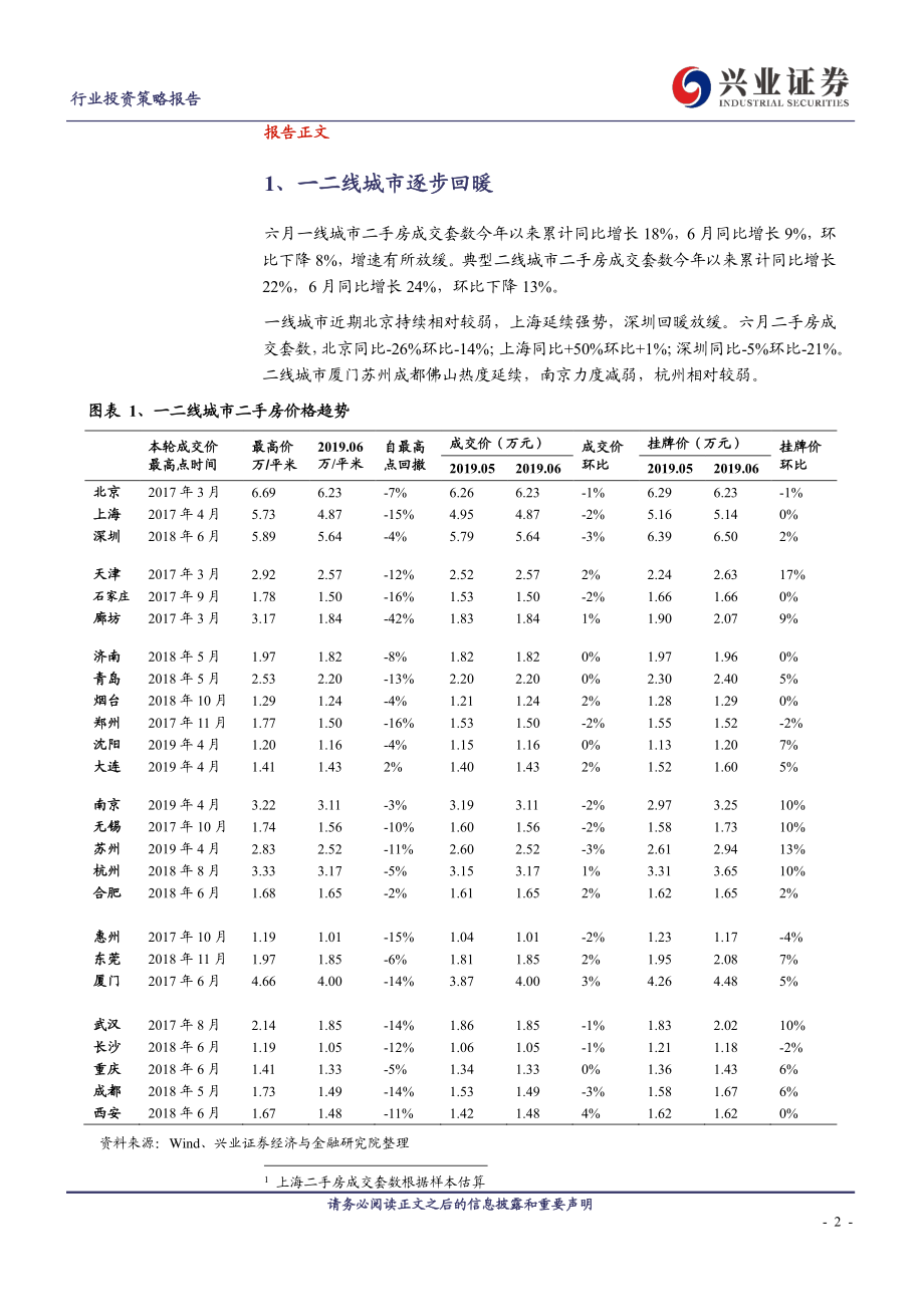 房地产行业投资策略报告：一二线城市二手房市场6月房价租金报告-20190701-兴业证券-16页.pdf_第3页