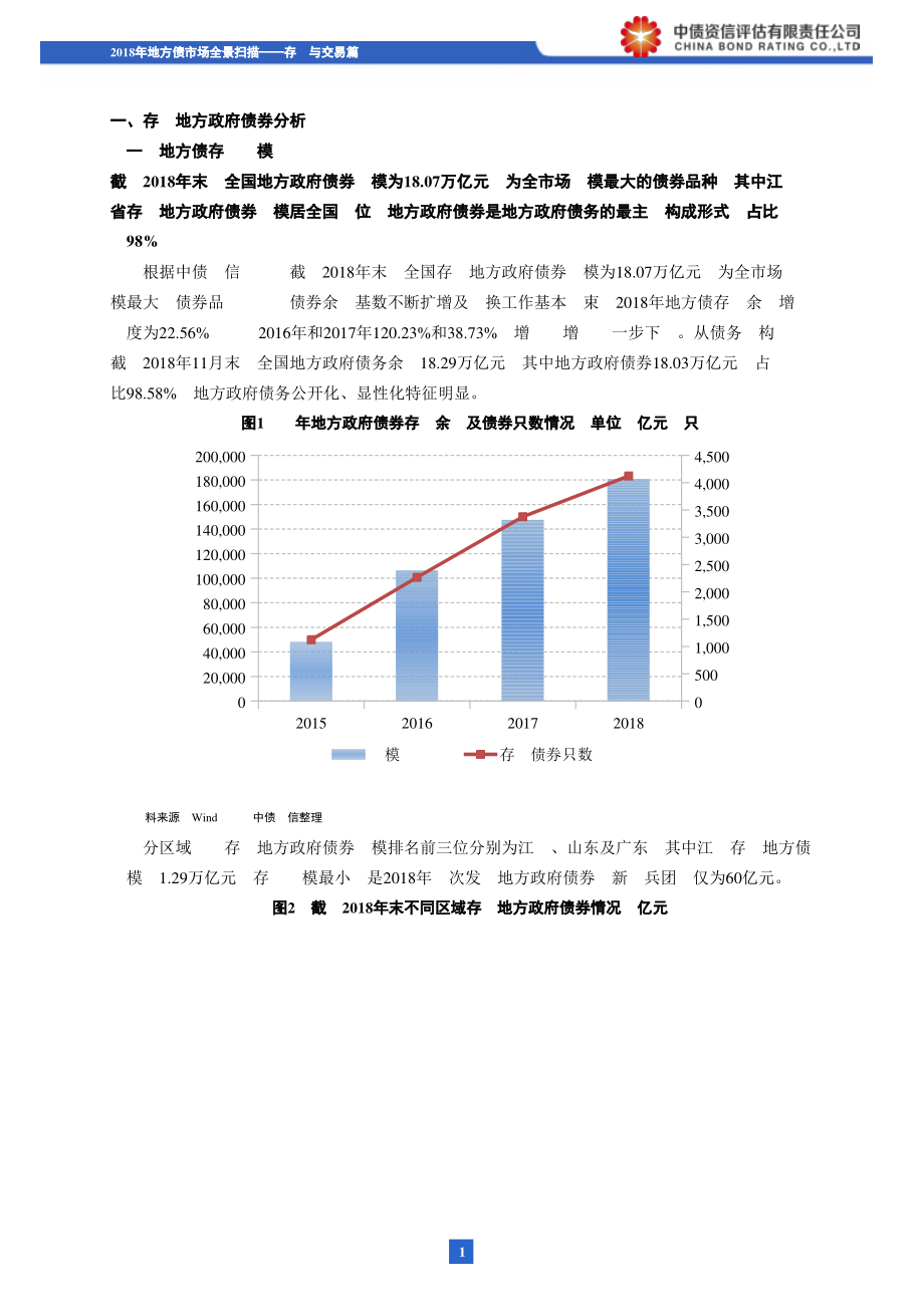 2018年地方债市场全景扫描：存量与交易篇-20190131-中债资信-12页.pdf_第3页