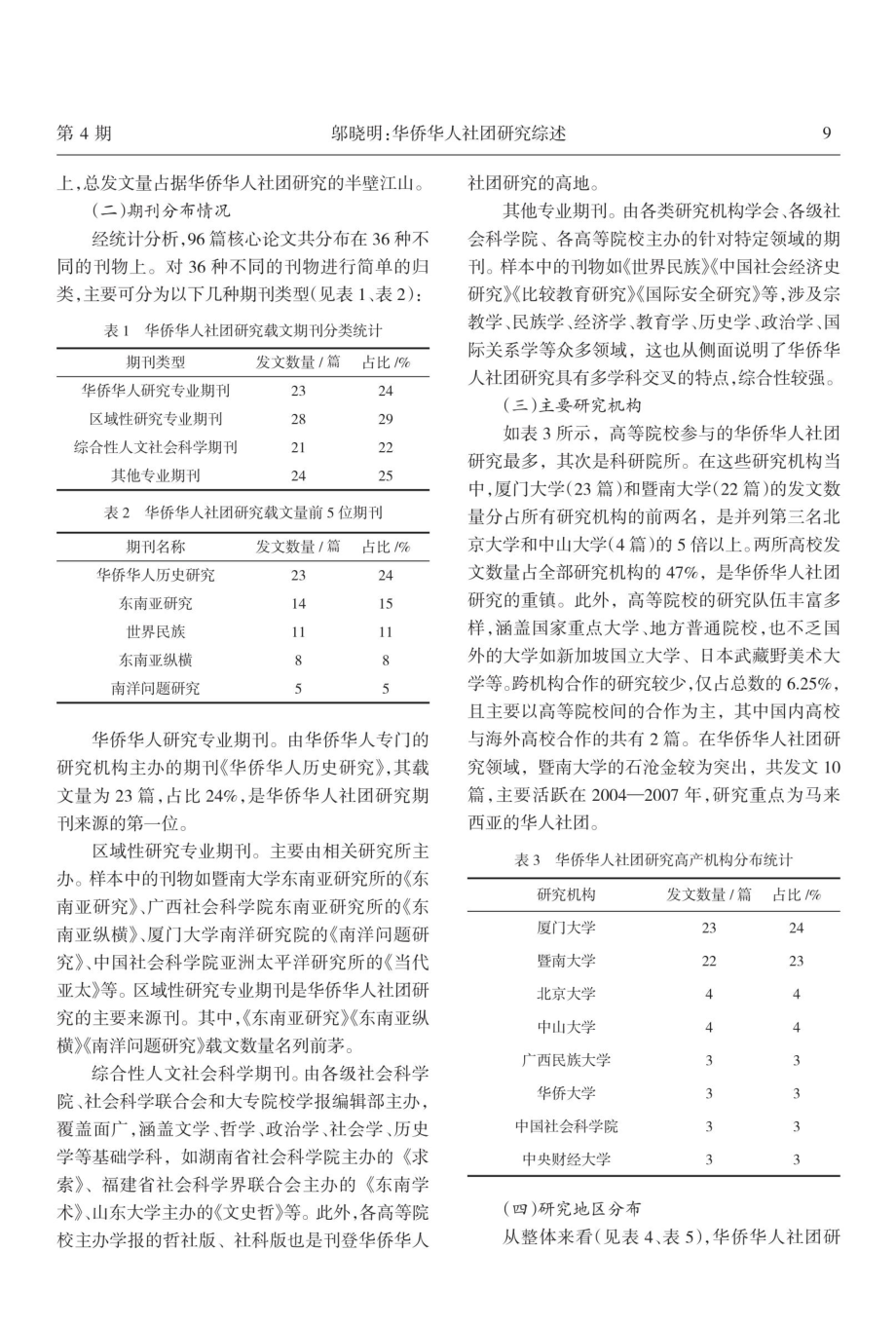 华侨华人社团研究综述.pdf_第3页