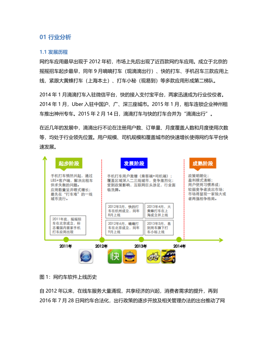 竞品分析滴滴 VS 嘀嗒 VS 帮邦行：网约车市场的生存法则是？.pdf_第3页