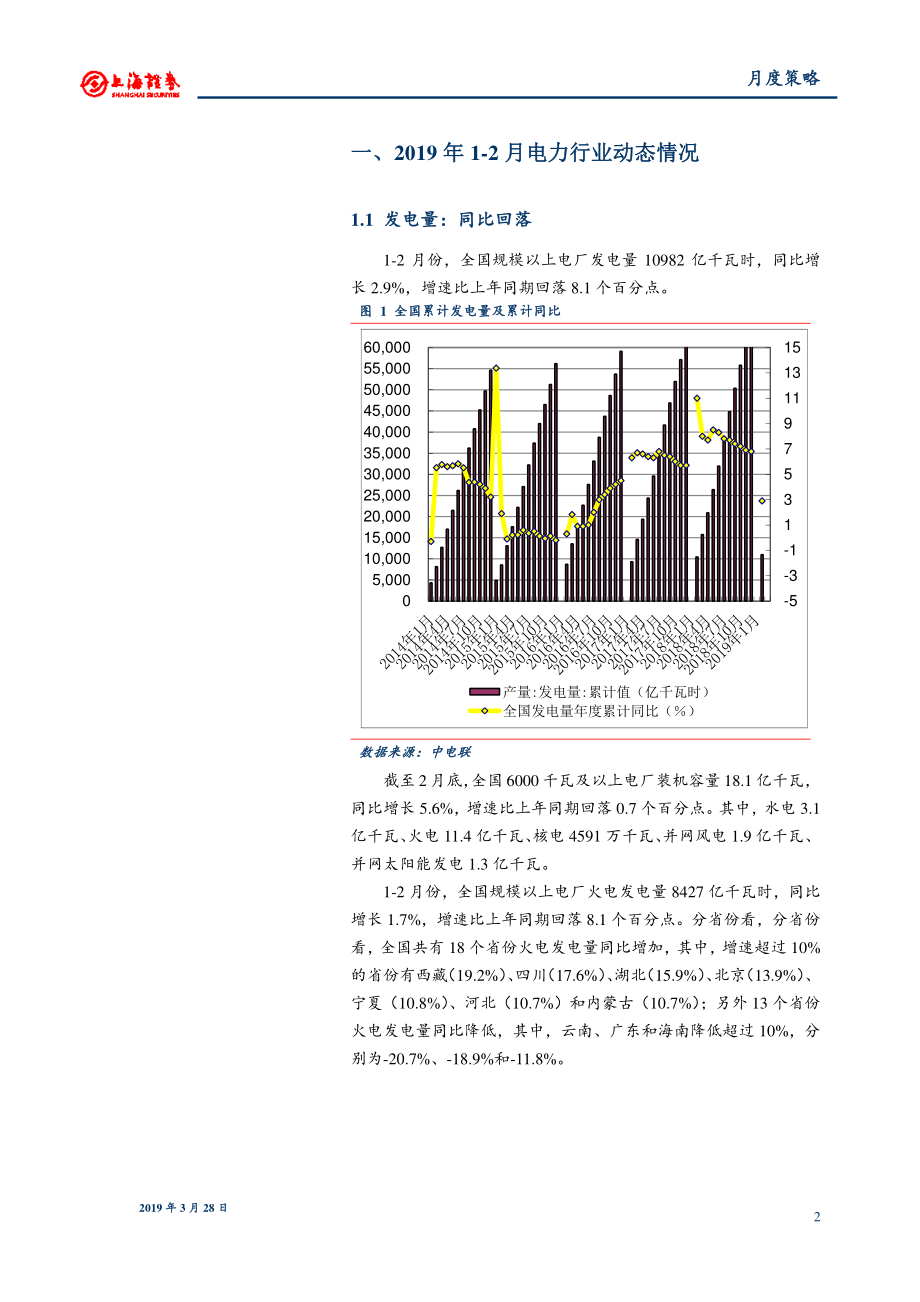 2019年3月电力行业报告：发电量增速同比回落-20190328-上海证券-11页.pdf_第3页