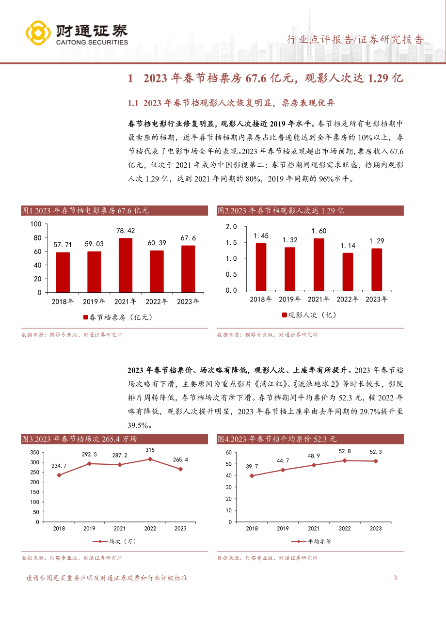 20230130-财通证券-影视院线行业春节档票房点评：2023春节档表现优异有望提振电影行业信心.pdf_第3页