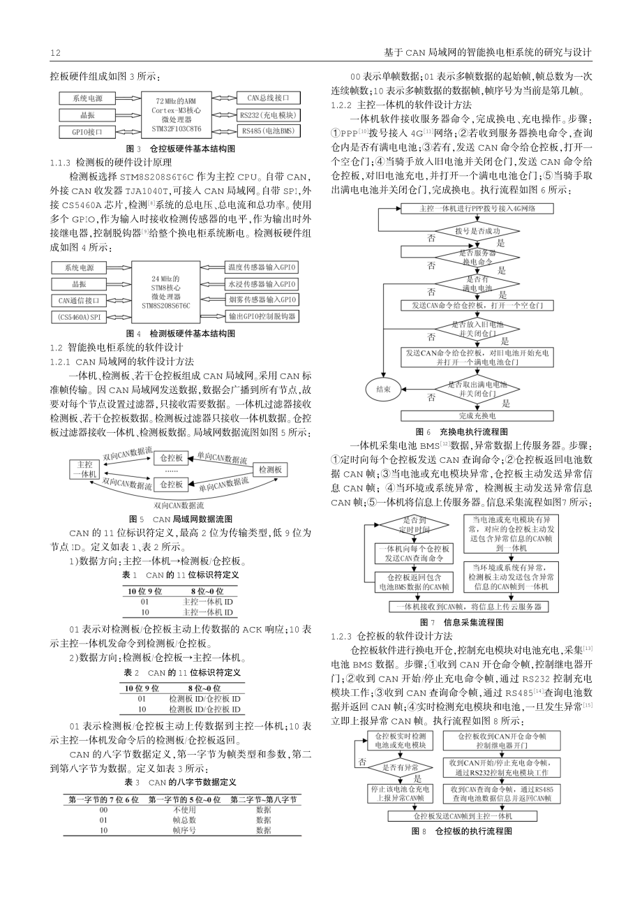 基于CAN局域网的智能换电柜系统的研究与设计.pdf_第2页