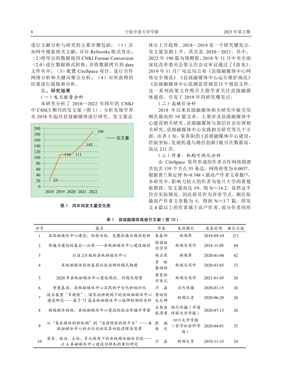 基于CiteSpace的县级融媒体研究热点和研究趋势分析.pdf_第2页