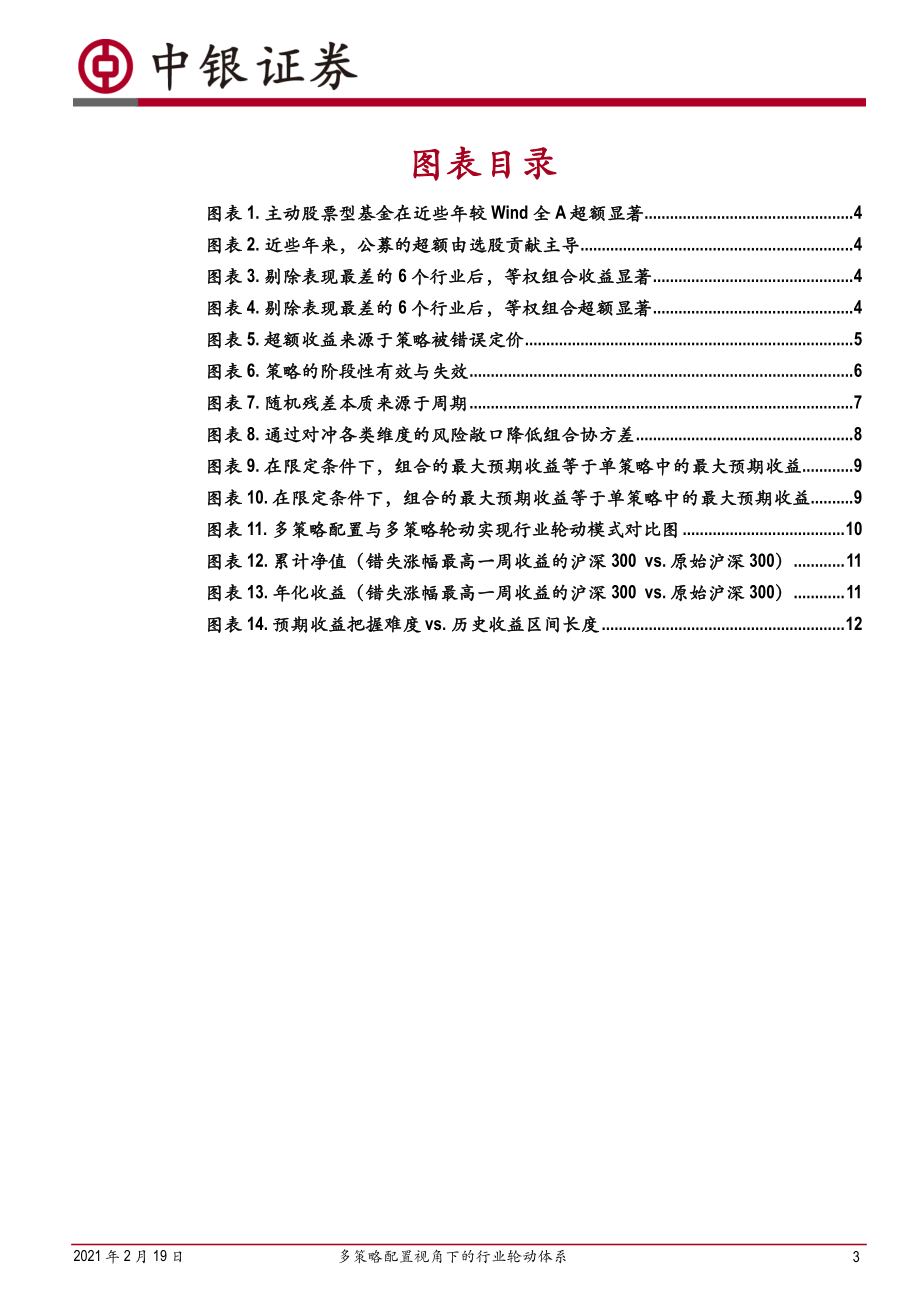 行业轮动系列报告（一）：多策略配置视角下的行业轮动体系-20210219-中银国际-15页 (2).pdf_第3页