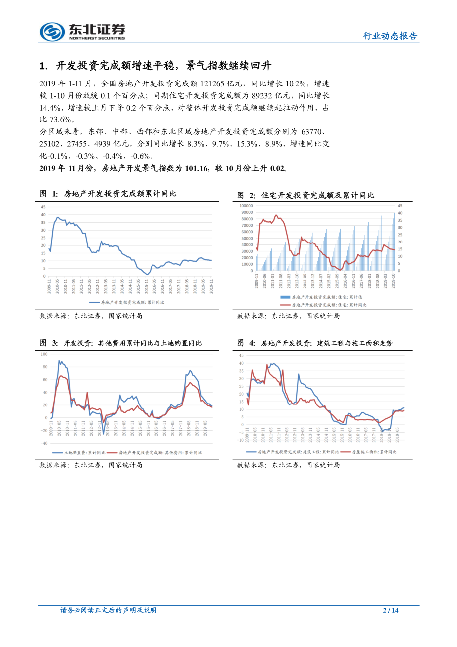 房地产行业：销售面积保持正增长房价涨幅持续收窄-20191217-东北证券-14页.pdf_第3页