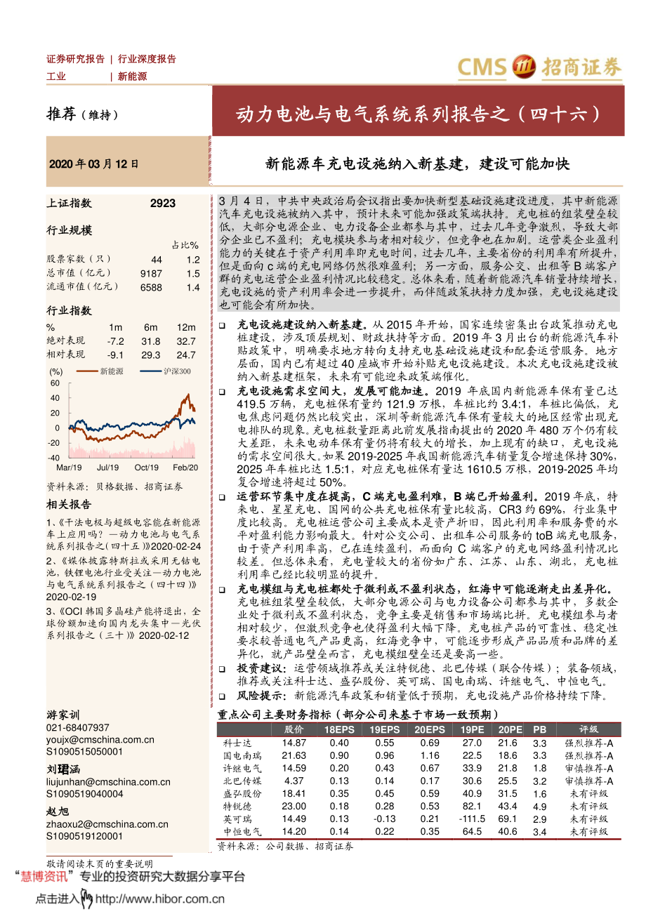 2020年【19页】新能源行业动力电池与电气系统系列报告之（四十六）.pdf_第1页