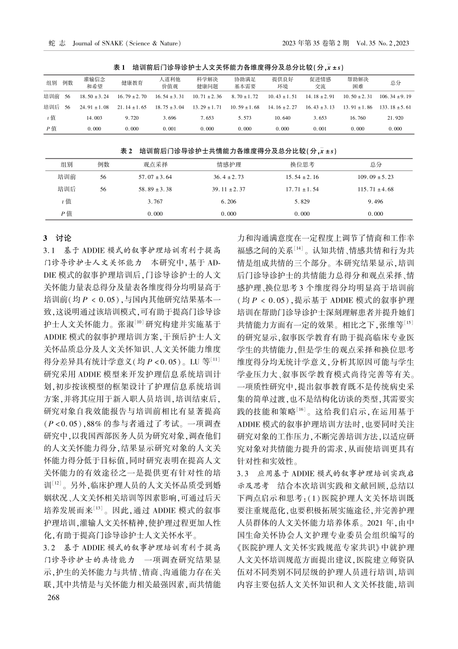 基于ADDIE模式的叙事护理培训对门诊导诊护士人文关怀和共情能力的影响.pdf_第3页