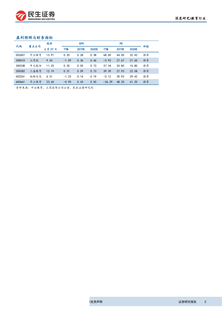 2019年教育行业中期策略报告：结构性机会把握双主线职教+信息化-20190701-民生证券-61页.pdf_第3页