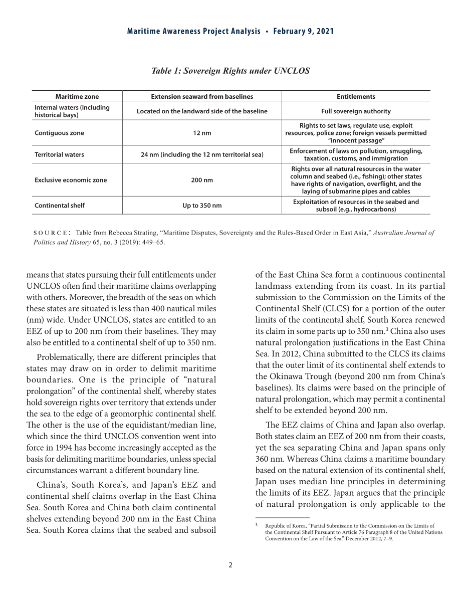 MAP-东海海事和主权争端（英文）-2021.2-6页.pdf_第2页