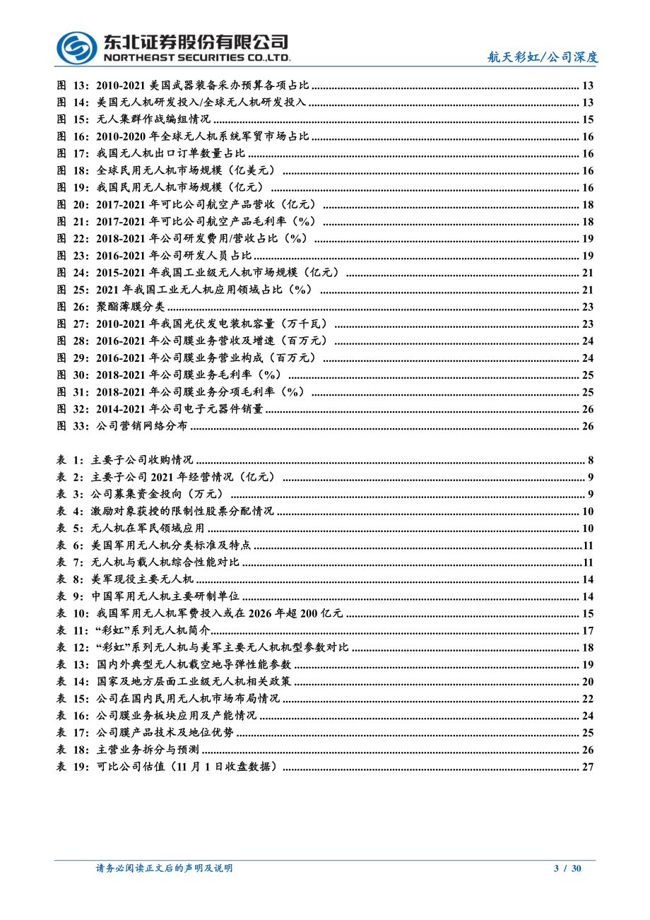 20221102-东北证券-航天彩虹-002389-两翼一体军用无人机领军企业乘风启航.pdf_第3页