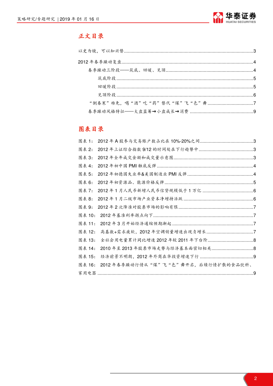 2012年A股春季躁动复盘：虽然迟到但不缺席-20190116-华泰证券-11页.pdf_第3页