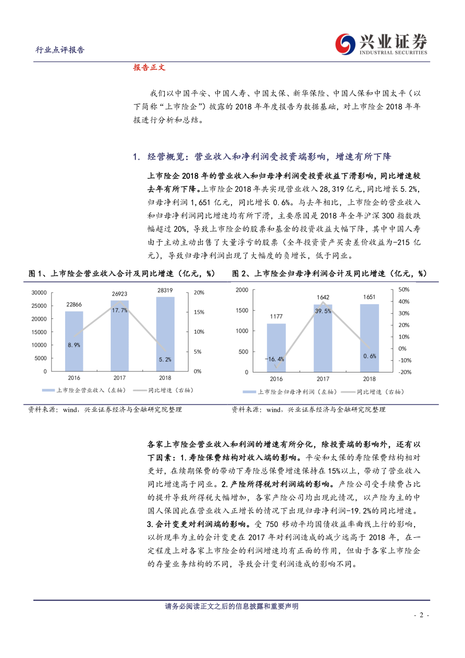 保险行业2018年报总结：新业务价值略超预期投资收益下滑影响业绩-20190404-兴业证券-10页.pdf_第3页