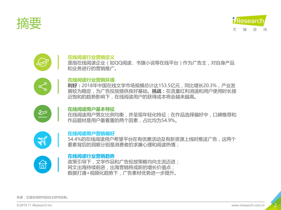 艾瑞-2019年中国在线阅读行业营销报告-2019.11-44页.pdf_第3页