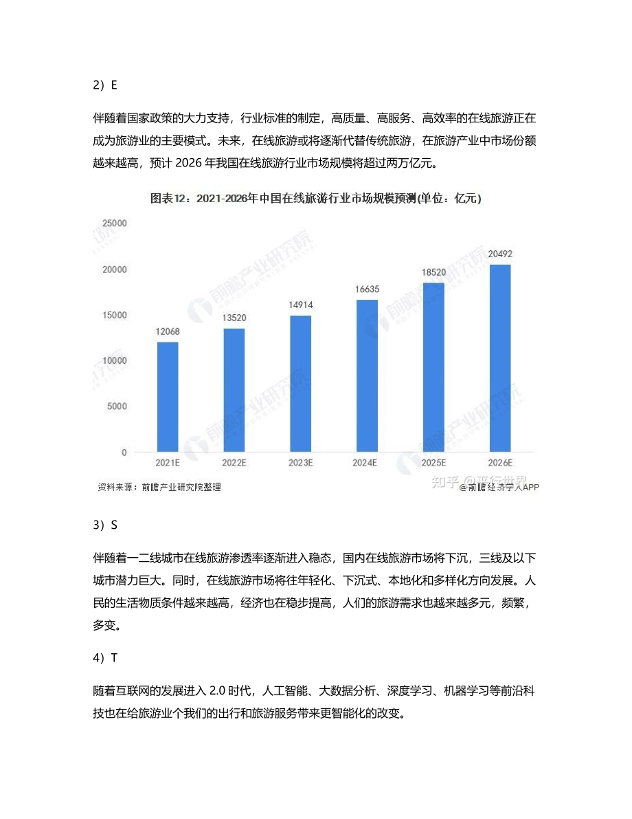 OTA平台竞品分析带你看看“机票盲盒”背后的逻辑.pdf_第3页