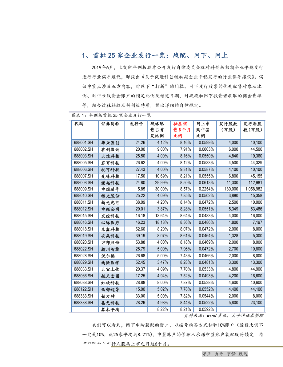 金融行业科创板专题之六：开板在即多措并举维护交易秩序-20190719-太平洋证券-11页.pdf_第3页