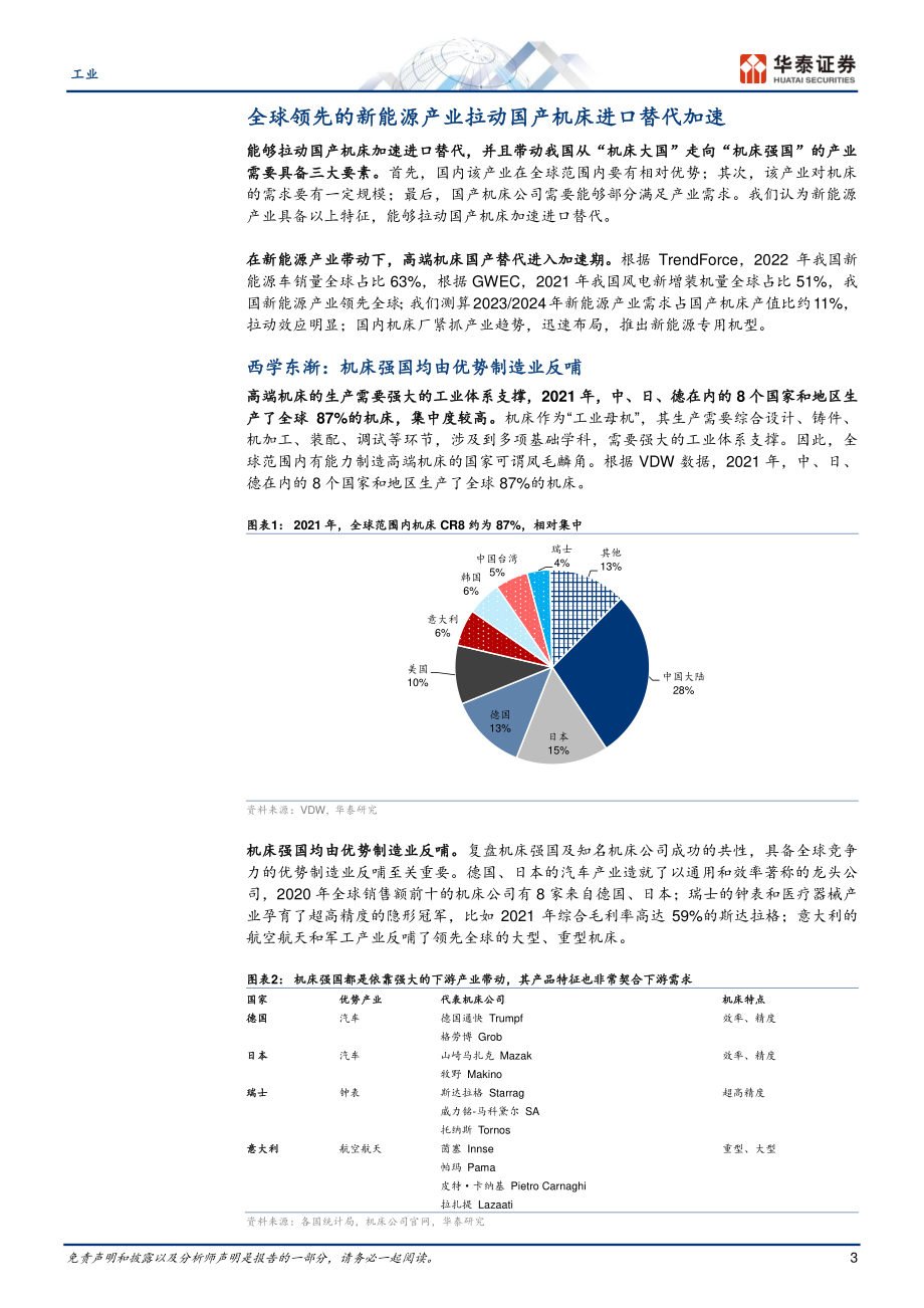 工业行业新能源机床国产替代加速器-23022517页.pdf_第3页