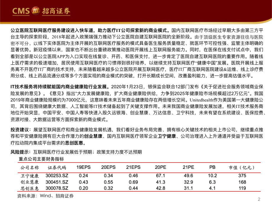 互联网医疗行业：医疗IT厂商的双重机遇-20200315-招商证券-31页.pdf_第3页