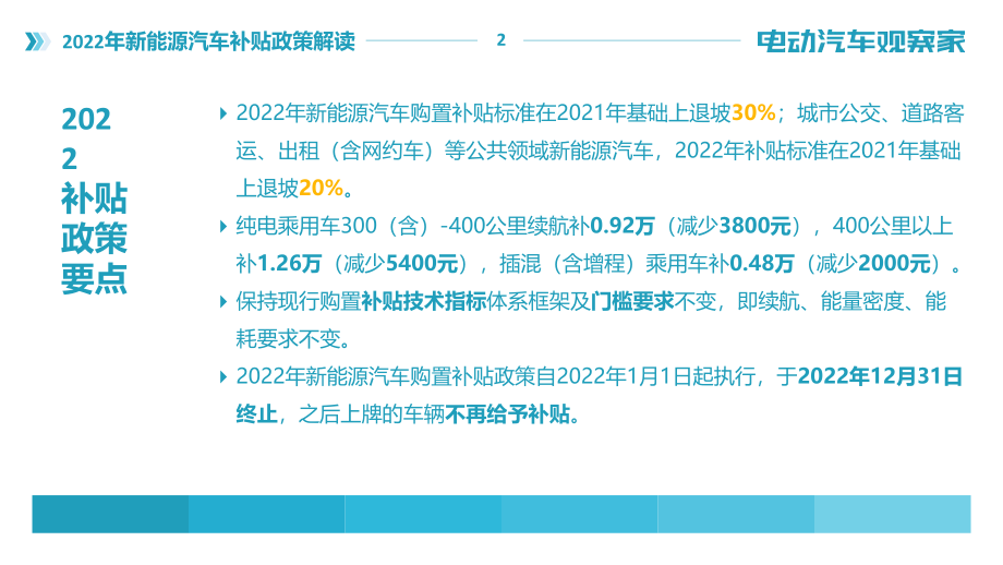 2022年新能源汽车补贴政策解读.pdf_第2页