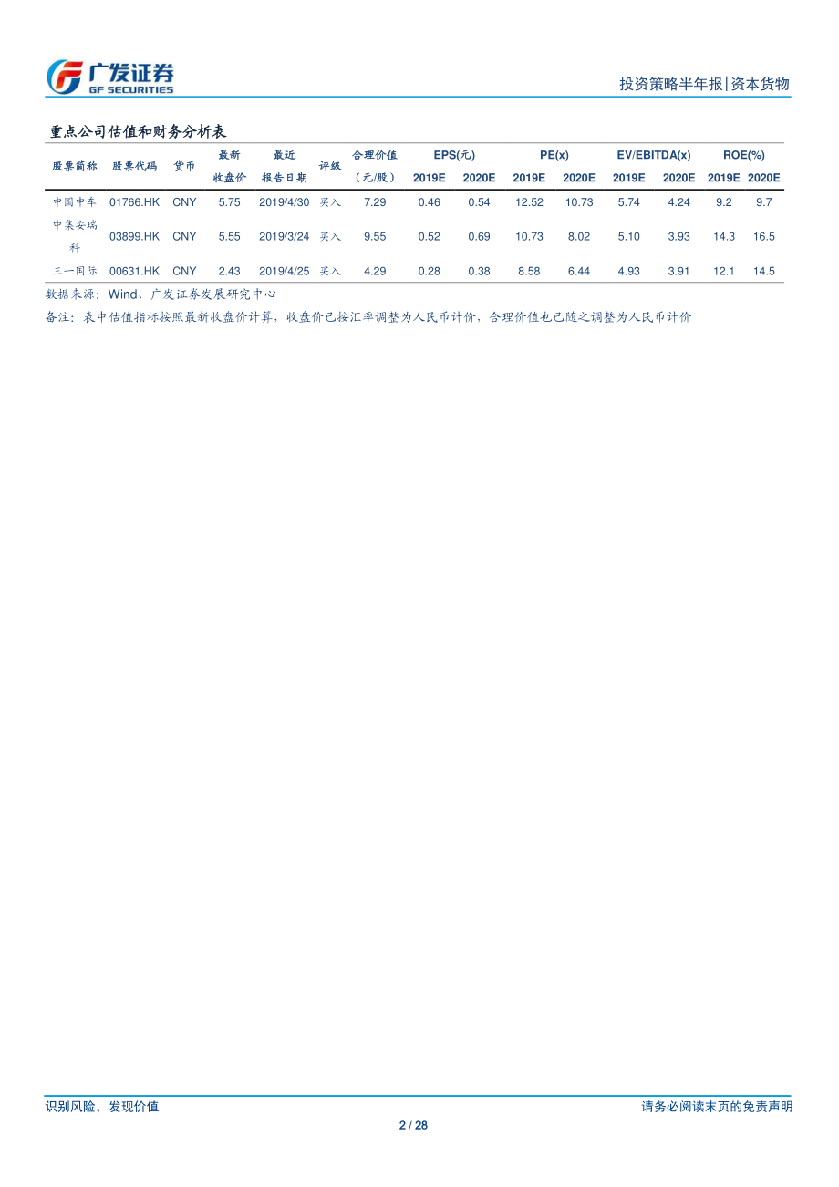 机械行业2019年中期策略：子行业景气分化寻找价值增长驱动的投资机会-20190612-广发证券-28页.pdf_第3页