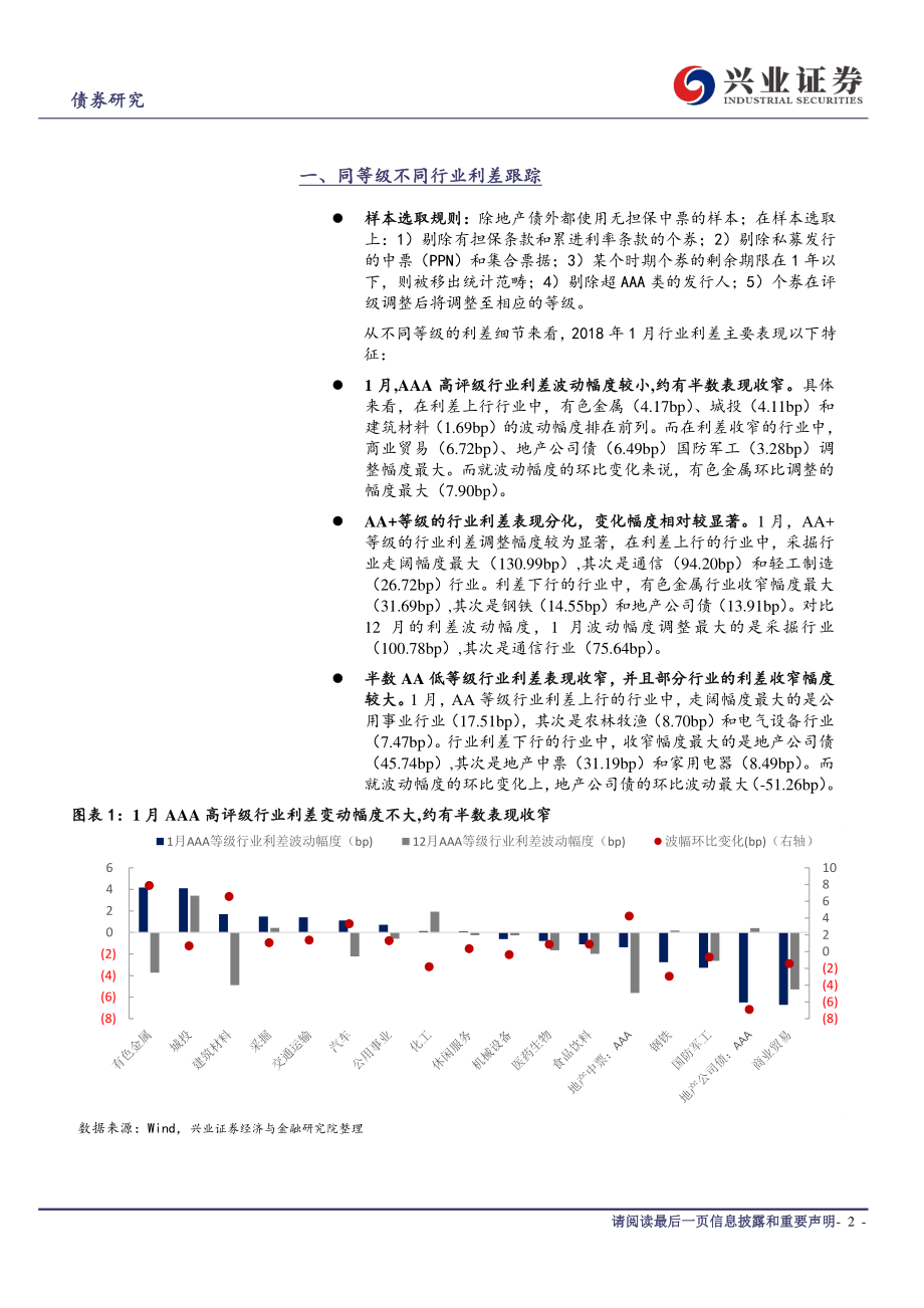 1月兴证固收行业利差跟踪：信用债行情下的利差表现-20190214-兴业证券-11页 (2).pdf_第3页