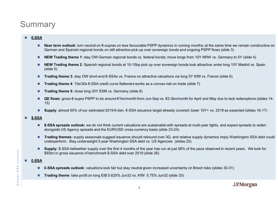 J.P. 摩根-全球-宏观策略-2019年5月全球SSA展望-2019.5.24-45页.pdf_第3页