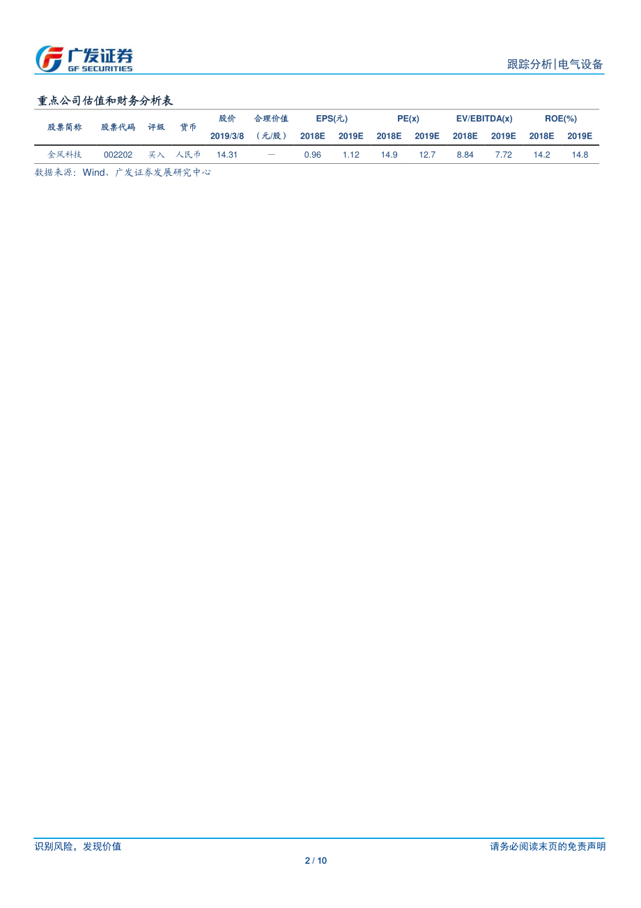 风电行业分析：红色省份减少装机空间打开-20190310-广发证券-10页.pdf_第3页