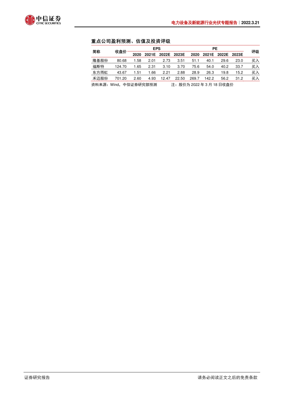 电力设备及新能源行业光伏专题报告：BIPV：蓄势待发的光伏新形态.pdf_第2页