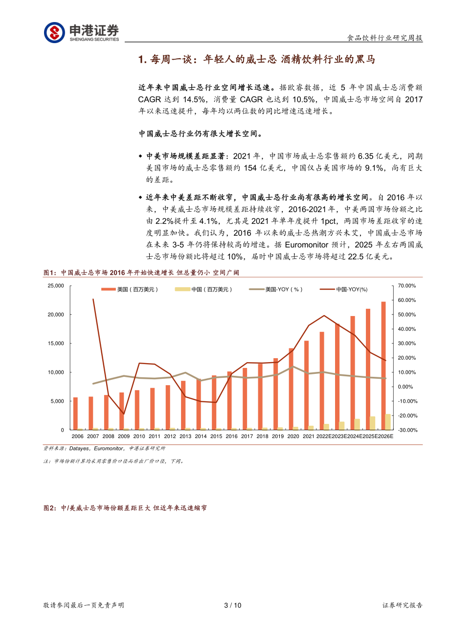 20221023-申港证券-食品饮料行业研究周报：年轻人的威士忌酒精饮料行业的黑马.pdf_第3页