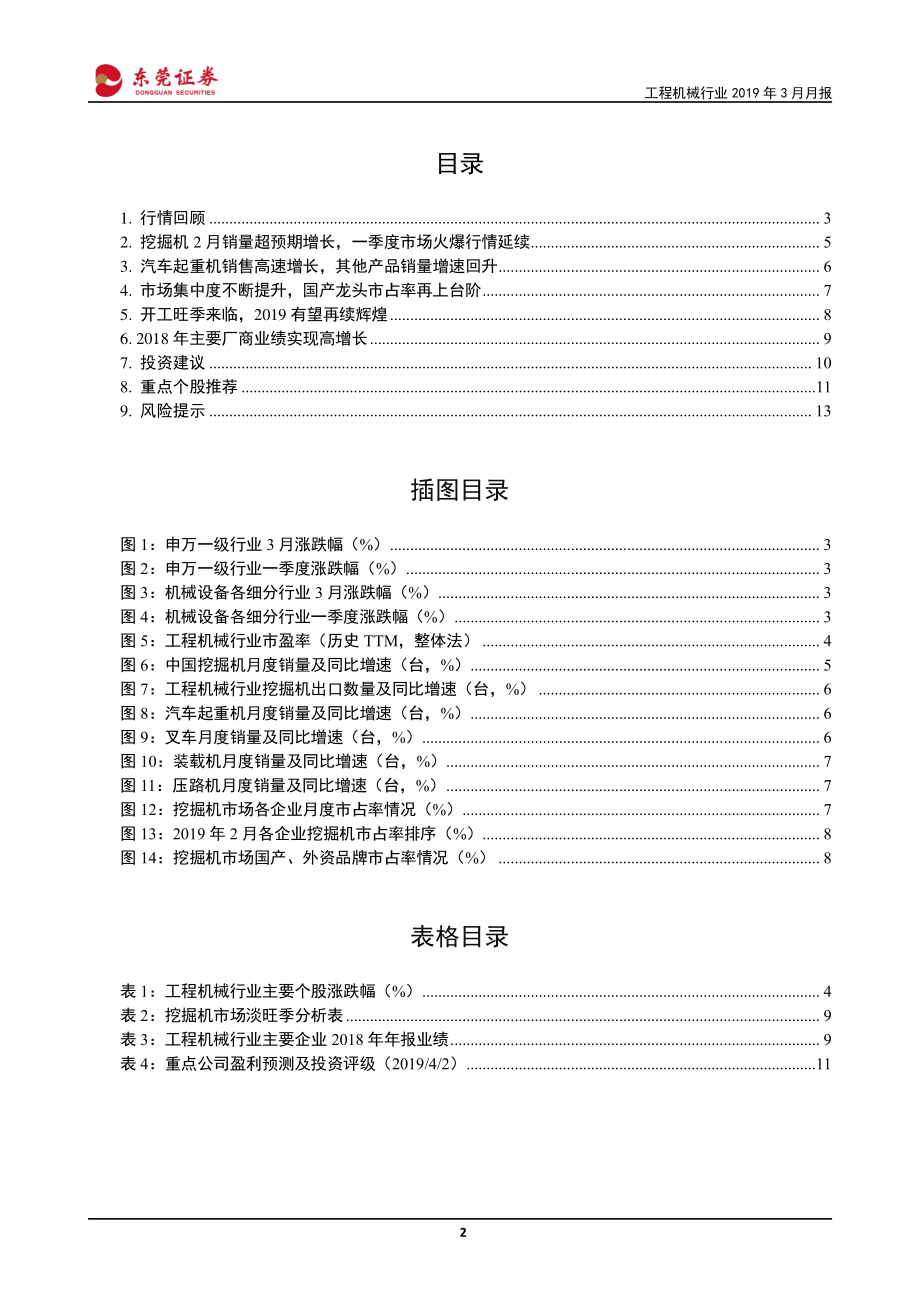 工程机械行业2019年3月月报：挖掘机、起重机销量再超预期一季度市场火爆行情延续-20190402-东莞证券-14页.pdf_第3页