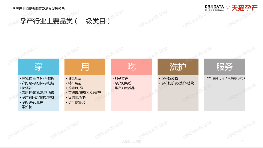 CBNData-孕产行业：消费者洞察及品品类发展趋势-2019.4-31页.pdf_第3页