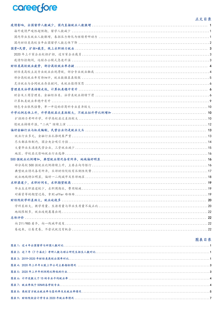 38所财经类院校疫情年总体就业概览-Careerfore (1).pdf_第3页