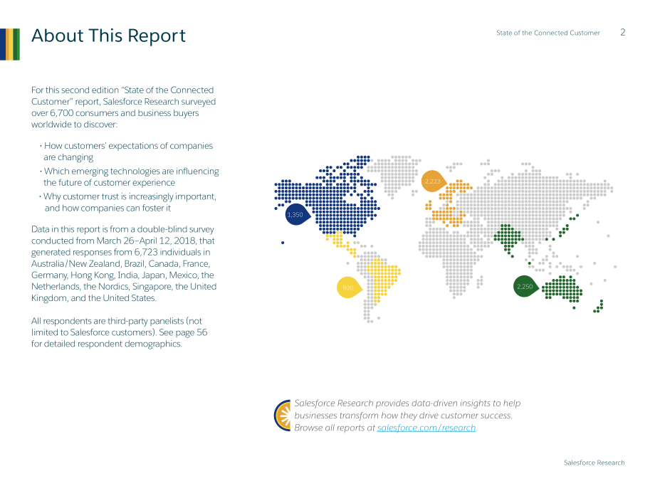 salesforce-2018联网消费者的状况报告（英文）-2019.4-58页.pdf_第3页