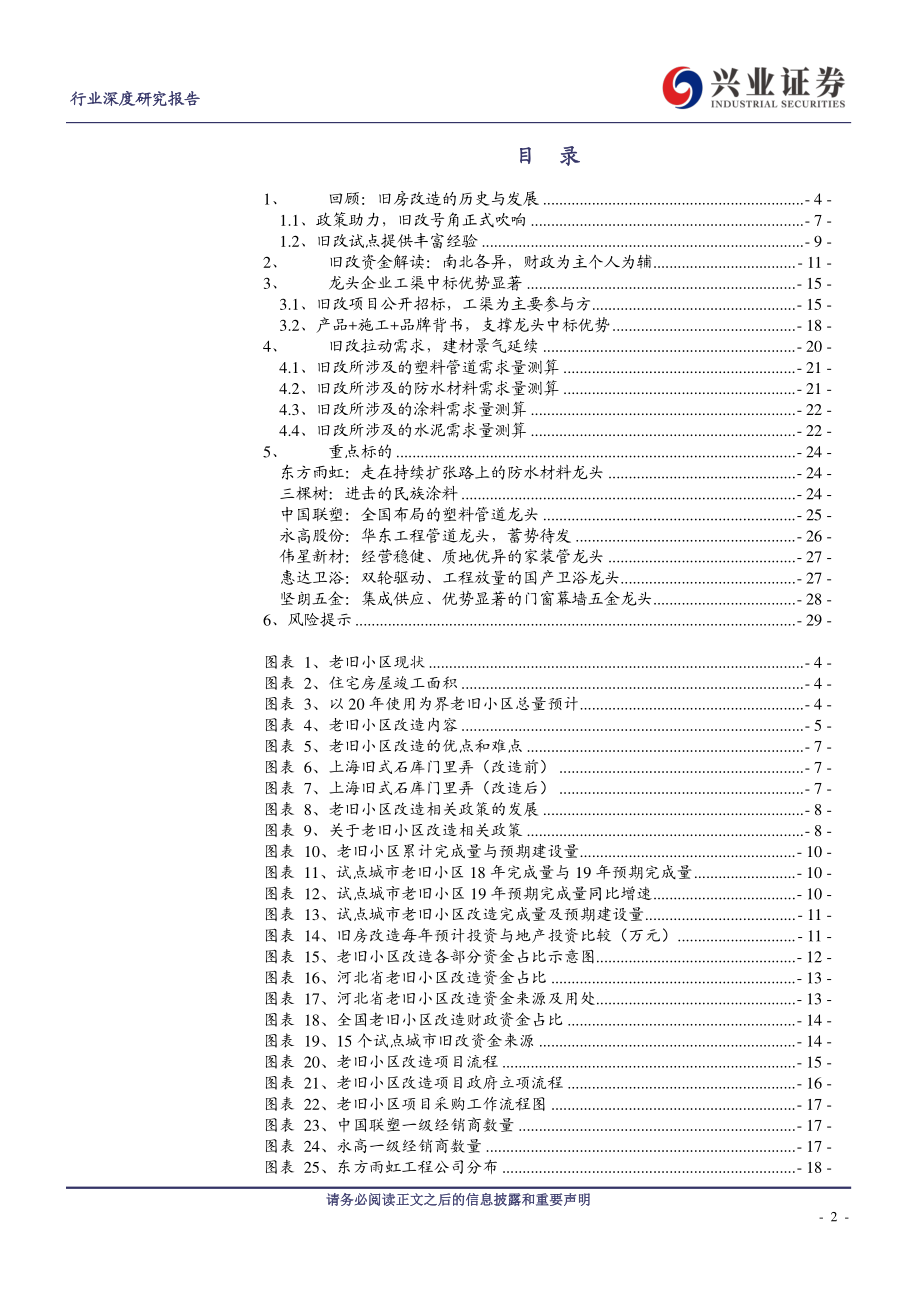 建筑材料行业：旧房改造专题报告万亿投资建材受益-20190912-兴业证券-30页.pdf_第3页