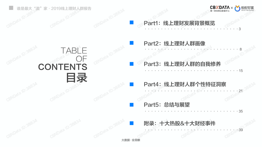 CBNData-2019线上理财人群报告：谁是最大“盈”家-2019.3-46页.pdf_第3页