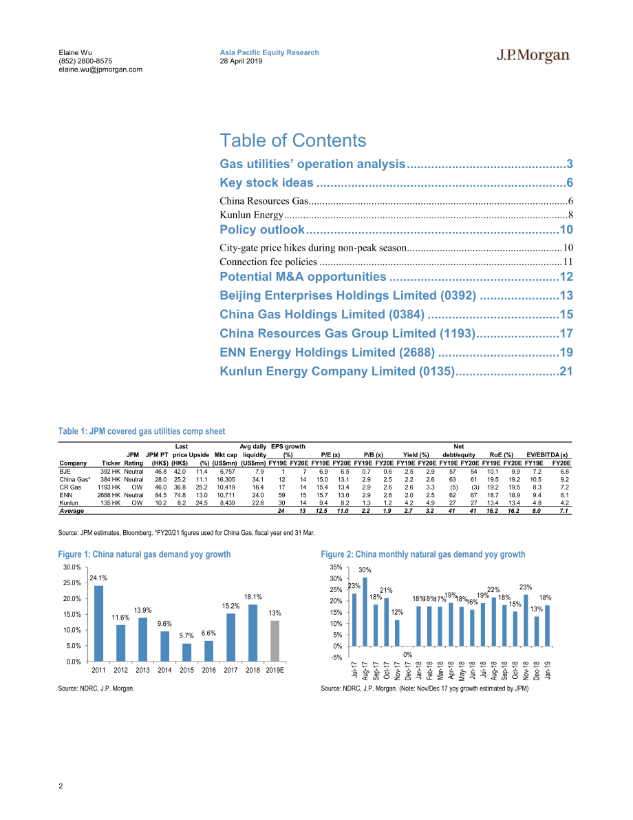 J.P. 摩根-中国-天然气公用事业行业-中国天然气公用事业：有选择的购买机会-2019.4.28-28页.pdf_第3页