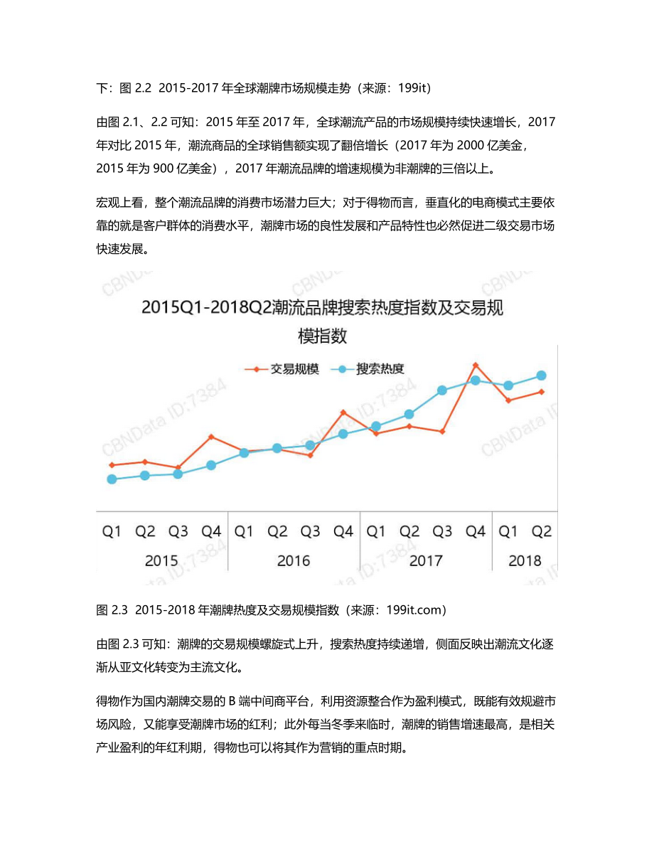 竞品分析——得物 VS Nice、识货.pdf_第3页