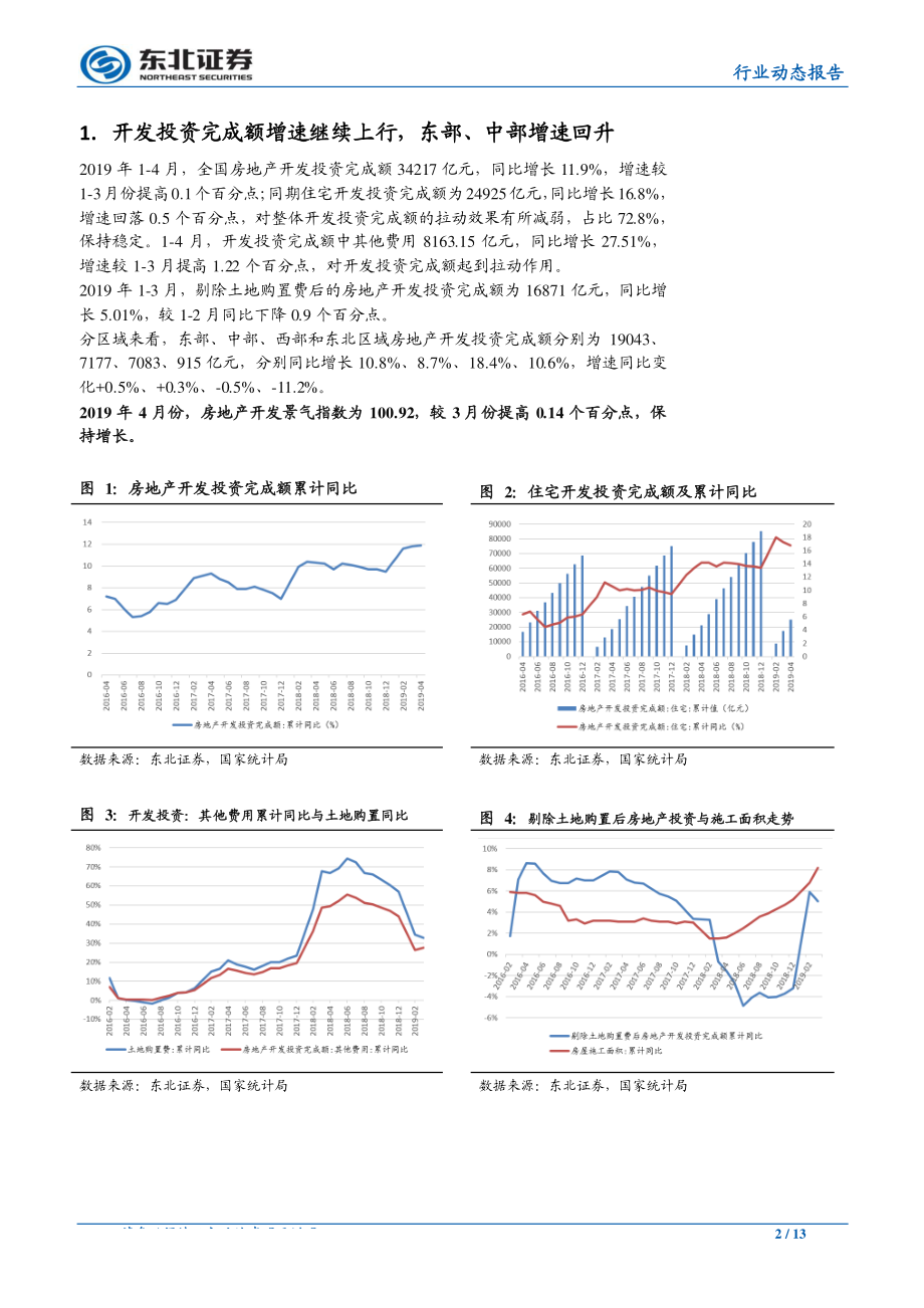 房地产行业：4月小阳春行情持续销售、土地市场出现分化-20190516-东北证券-13页.pdf_第3页