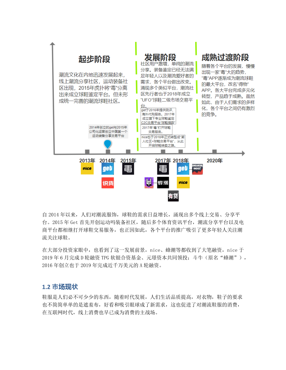 竞品分析：得物APP、nice APP、识货APP (2).pdf_第3页