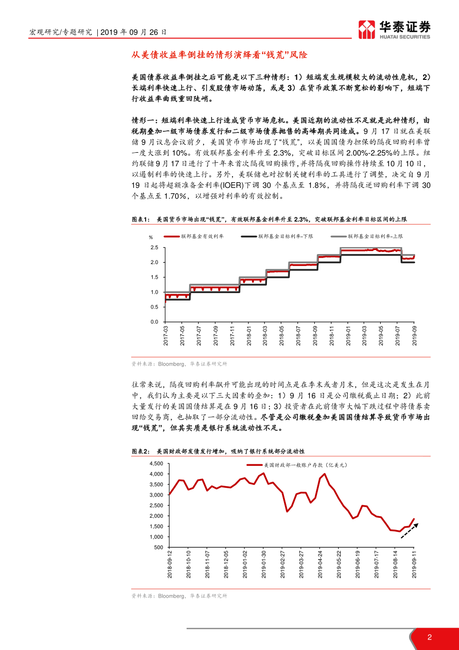 兼论资金面异动时彭博降息概率比CME更准：从美债收益率倒挂看“钱荒”风险-20190926-华泰证券-10页.pdf_第3页