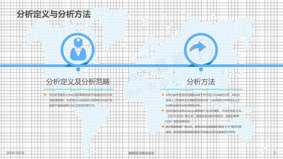 2018中秋十一假期旅游市场图鉴.pdf_第2页