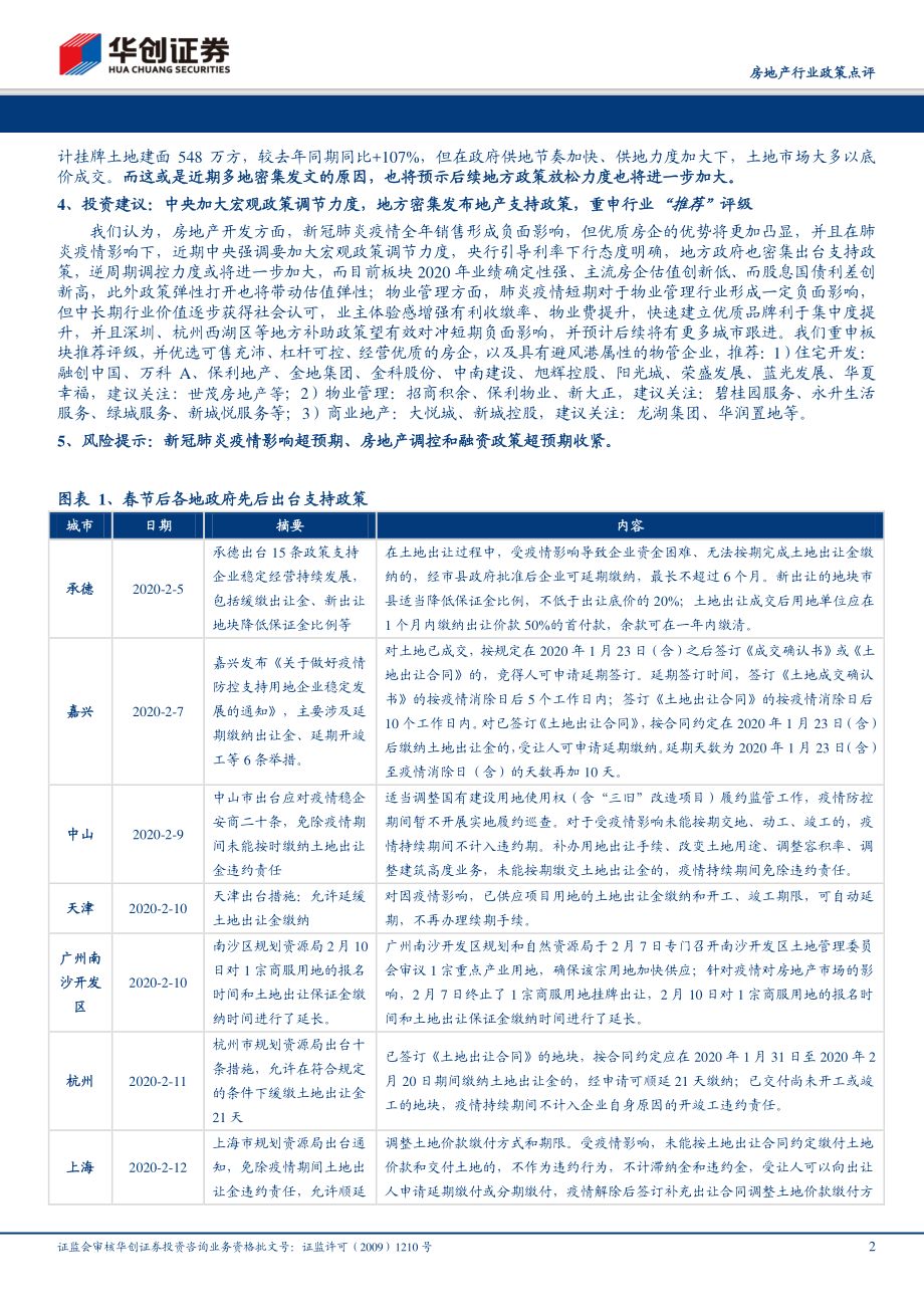 房地产行业政策点评：中央加大宏观政策调节力度地方密集出台地产支持政策-20200213-华创证券-11页.pdf_第3页