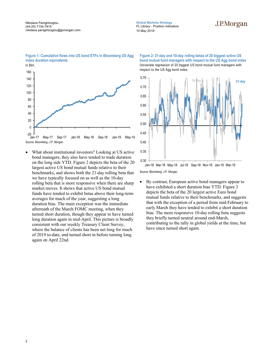 J.P. 摩根-全球-宏观策略-全球现金与流动性：定位指示器-2019.5.10-188页.pdf_第3页