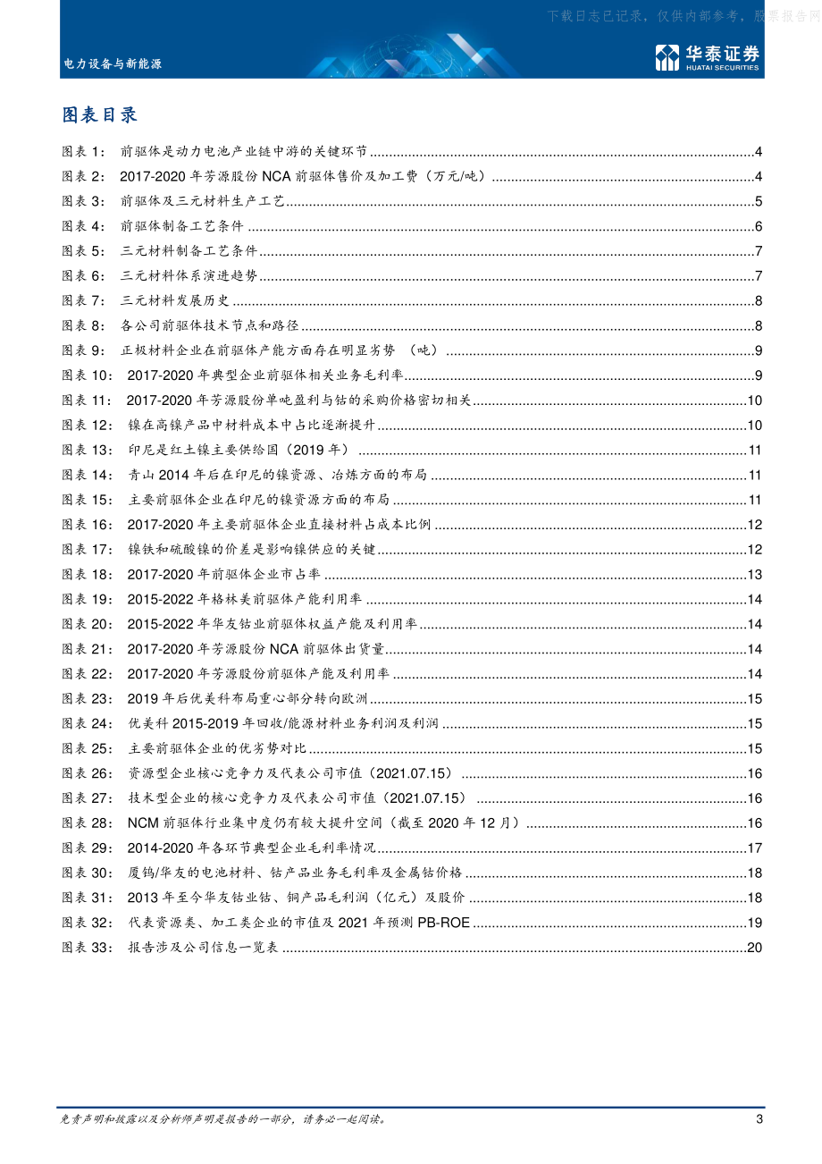 2021年【23页】前驱体专题动力前驱专业致胜.pdf_第3页