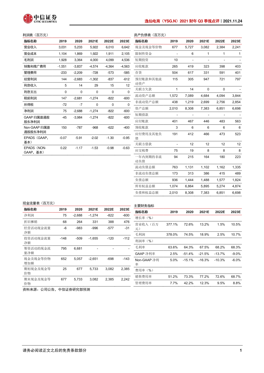 20211124-中信证券-逸仙电商-YSG.US-2021年Q3季报点评：“危”中有“机”着眼长期.pdf_第3页