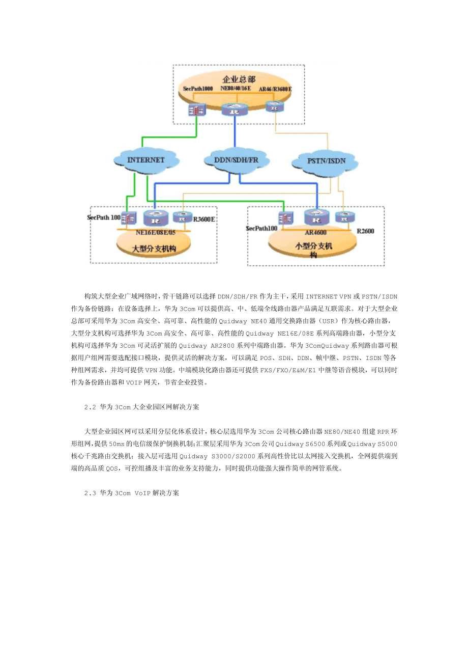 华为3Com大企业网络解决方案.pdf_第2页