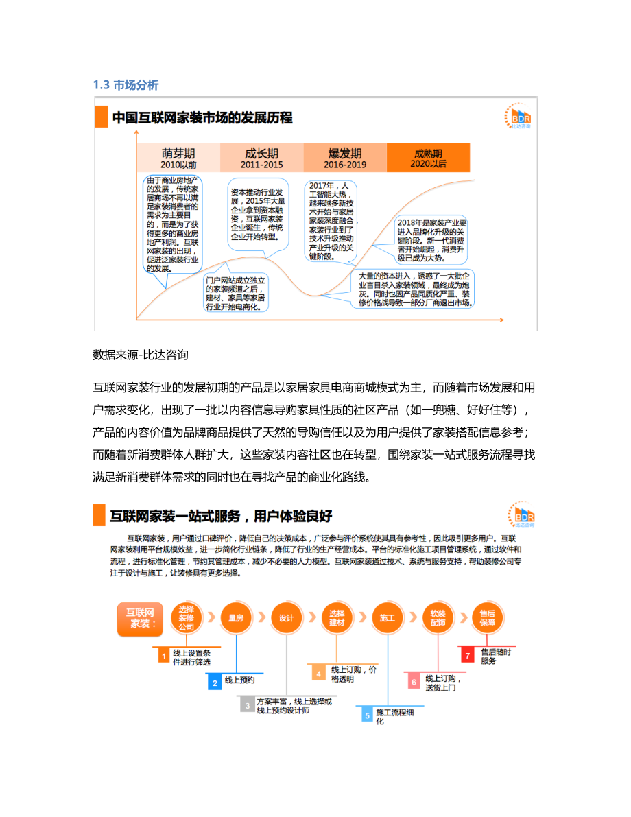 竞品分析家装社区产品的发展战略研究.pdf_第2页