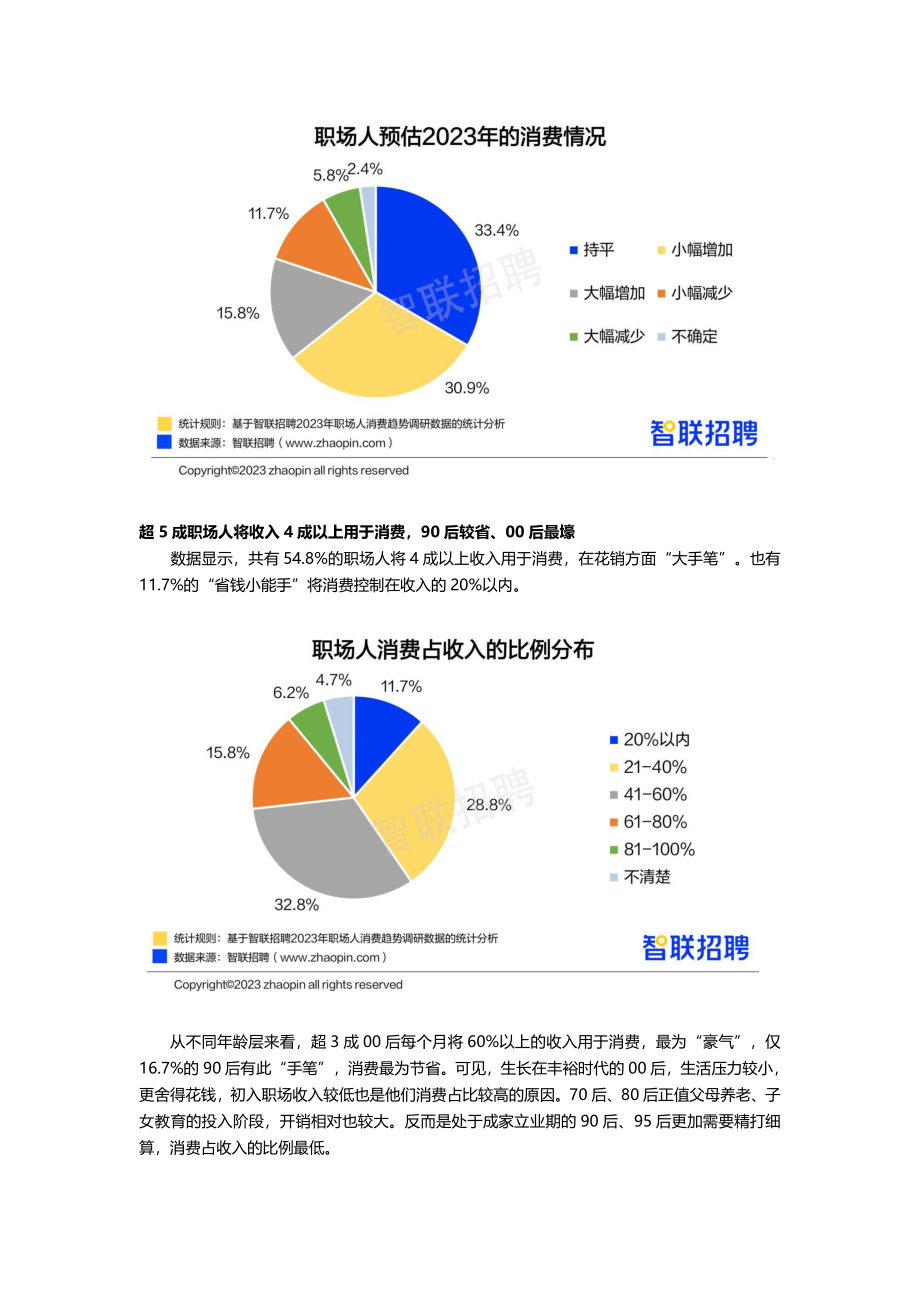 职场人消费趋势报告-final.pdf_第3页